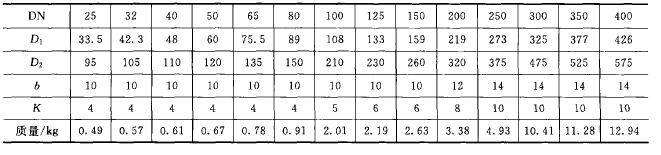 微信截圖_20200801110251.png 微信截圖_20200801110251.png